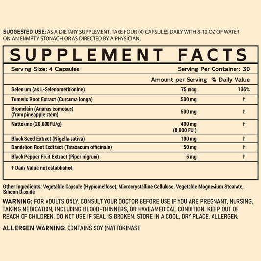 Ultimate Spike Detox