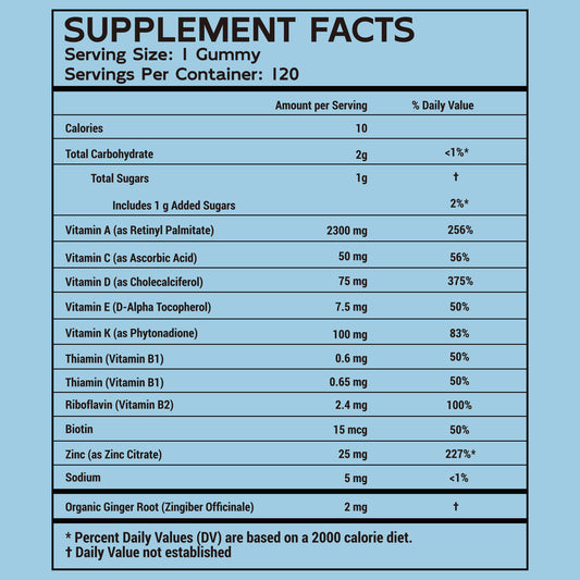 Daily Immunity Gummies